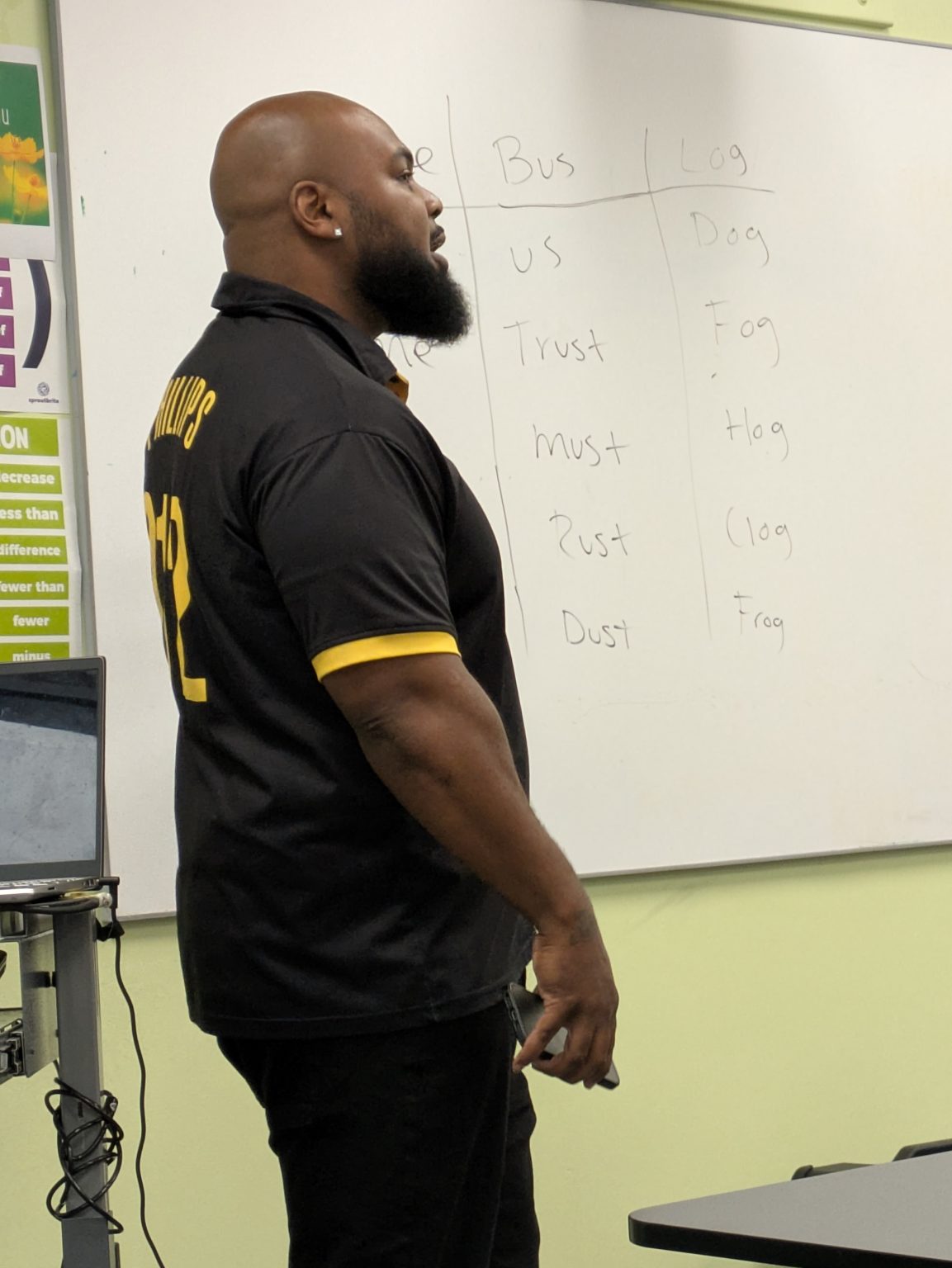 Gallery 3 - Jeremy Phillips standing in front of a white board during a “Poetry Series Program” workshop at Juvenile Hall in Martinez.