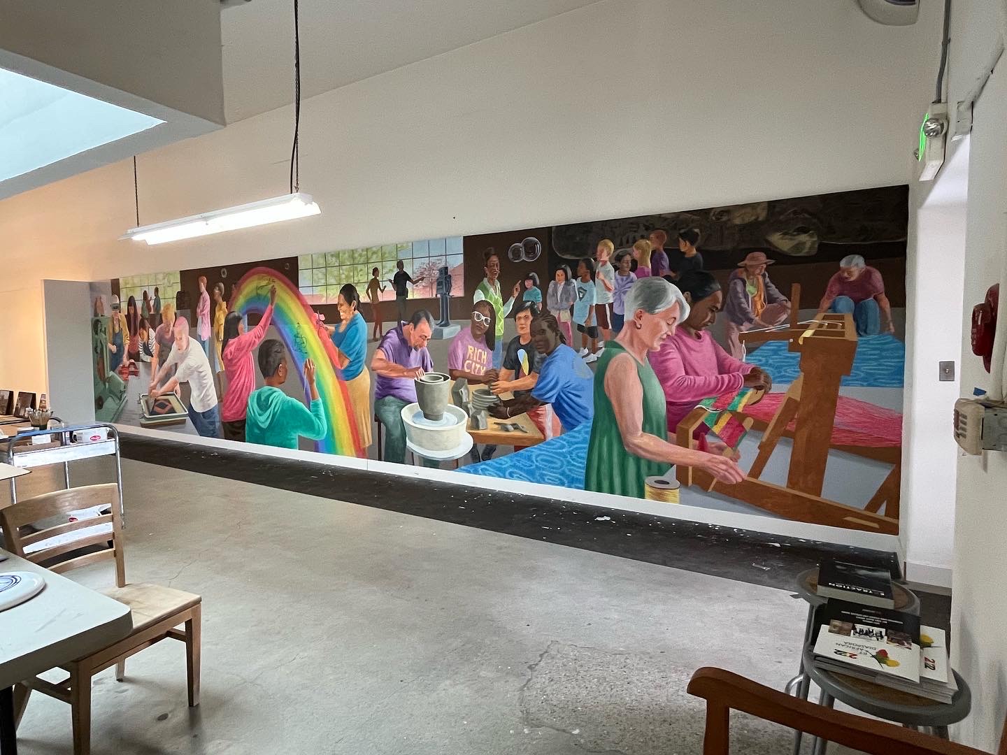 Gallery 3 - Interior mural depicting the students of Richmond Art Center, using various media.